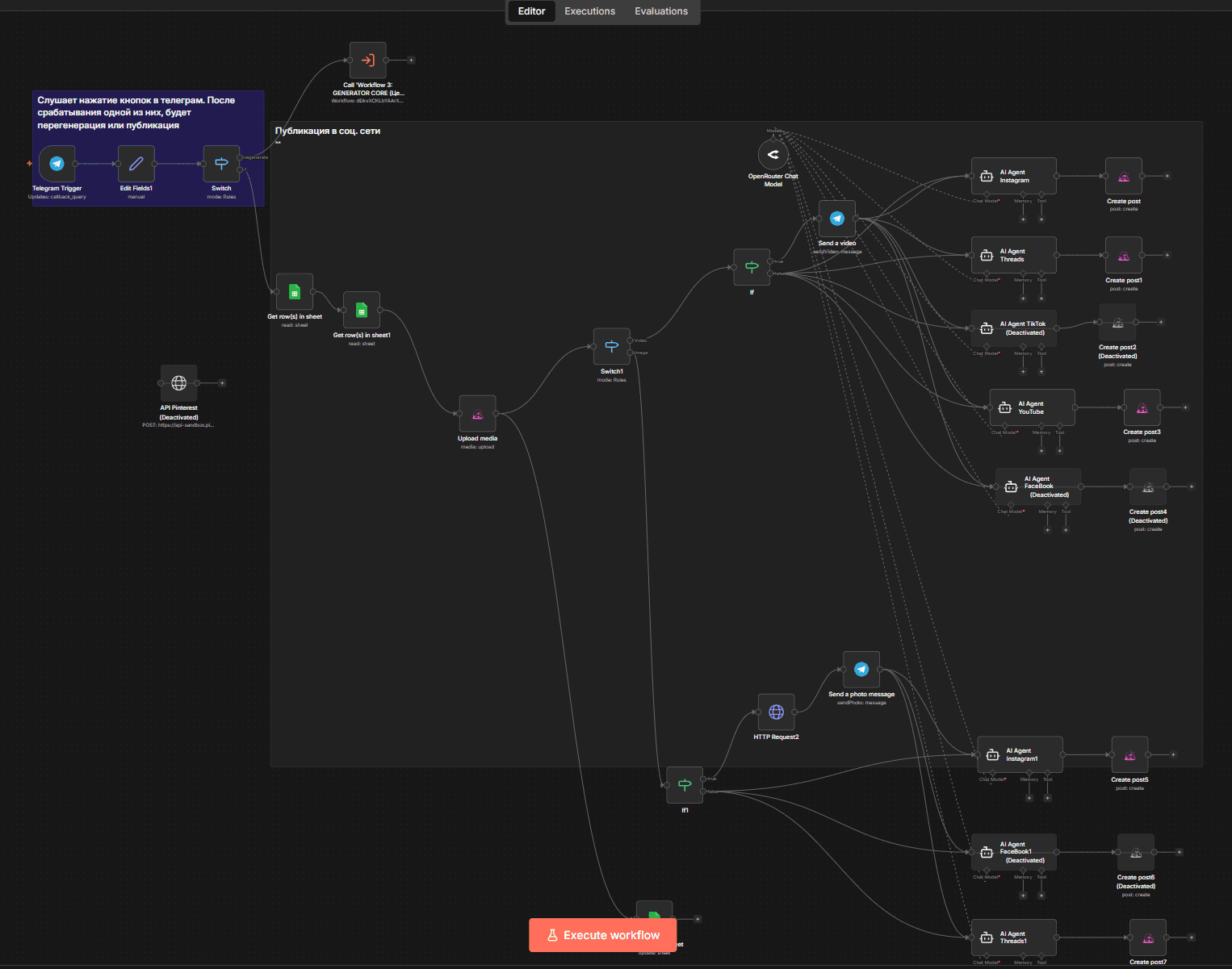 Интерфейс публикации