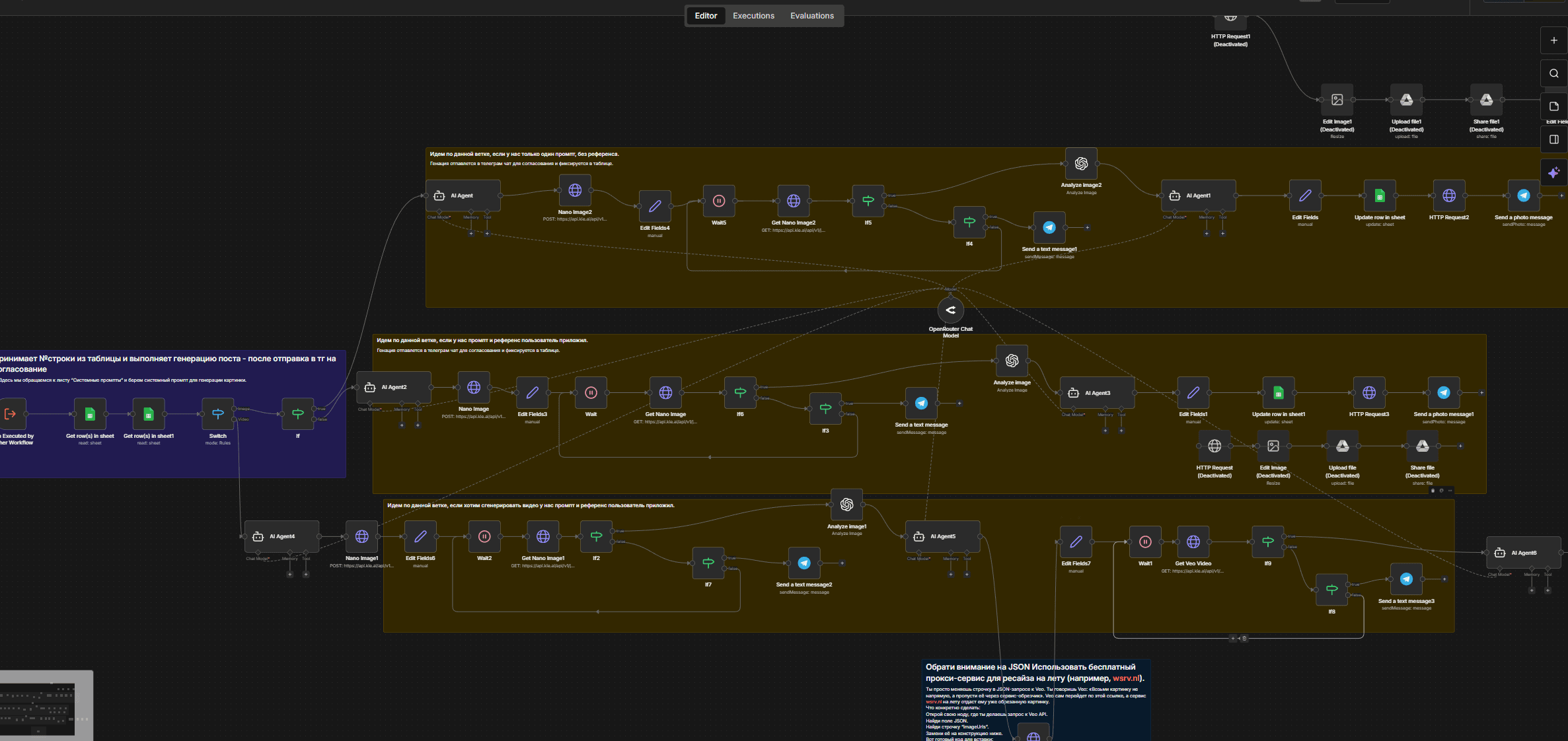 Результат публикации